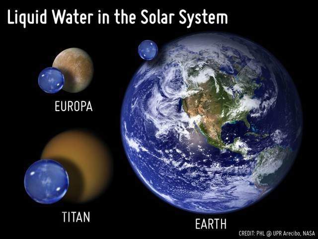  [Planet Habitability Laboratory, University of Puerto Rico, via Gizmodo.com, Bilder: PHL]